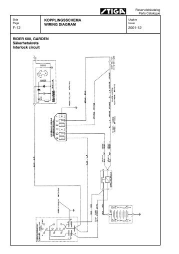 WIRING DIAGRAM 2001-12 RIDER 600, GARDEN SÃ¤kerhetskrets ...