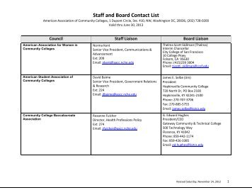 Staff and Board Contact List - American Association of Community ...