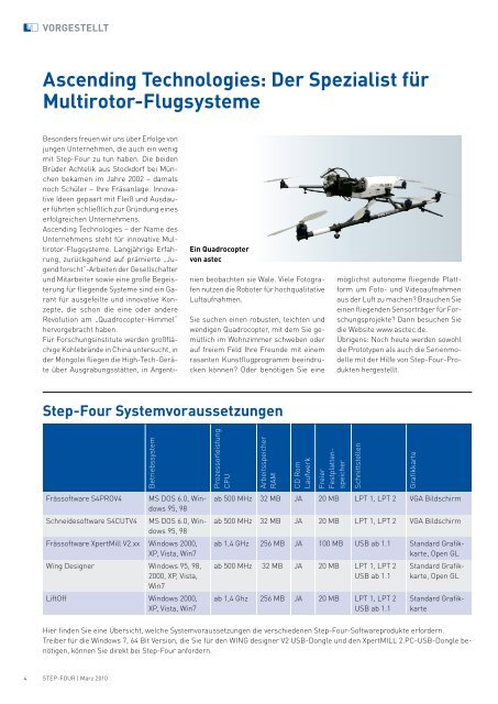 Aufbauservice von Step-Four Expertentipps