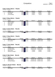 Individual classification