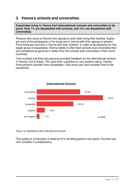 The attractiveness of Vienna for qualified international labour