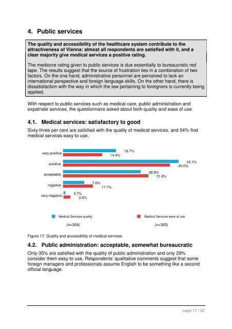 The attractiveness of Vienna for qualified international labour