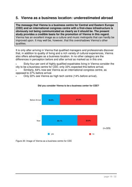 The attractiveness of Vienna for qualified international labour