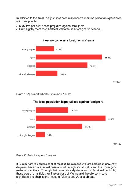 The attractiveness of Vienna for qualified international labour