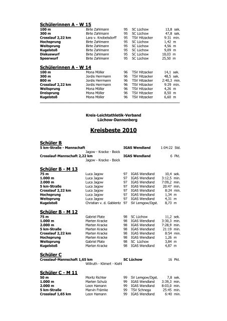 Kreisbestenliste 2010 mit Kreismeistern u.a. - KLV LÃ¼chow ...