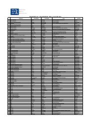 Participants list_090413.xlsx - ERA European Rental Association