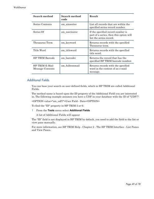 HP TRIM WebDrawer - TRIM User Network