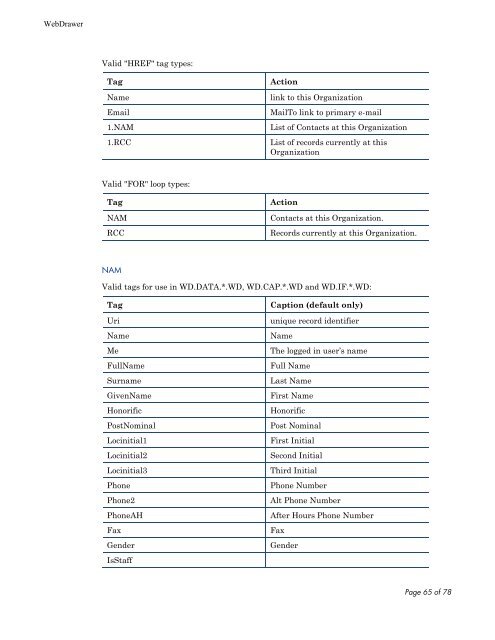 HP TRIM WebDrawer - TRIM User Network