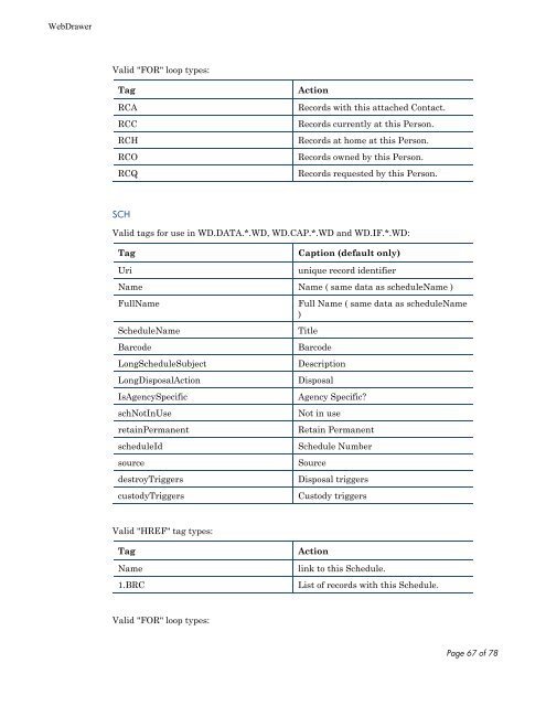 HP TRIM WebDrawer - TRIM User Network