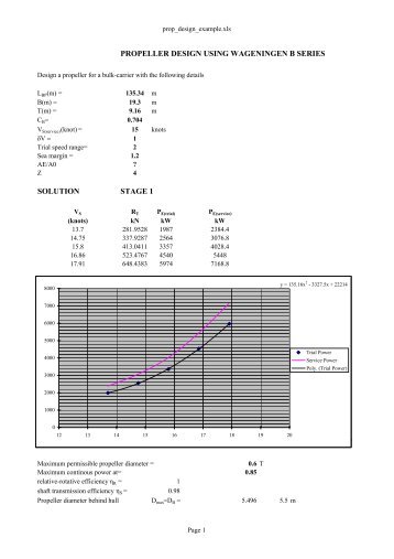 Propeller Design Example