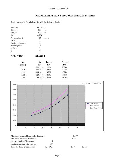 Propeller Design Example