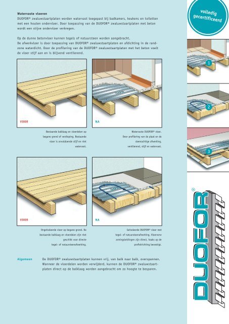 Watervaste vloeren DUOFOR® zwaluwstaartplaten ... - Pontmeyer