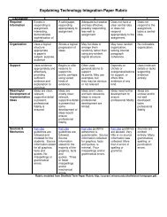 Explaining Technology Integration Paper Rubric