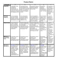 Product Rubric