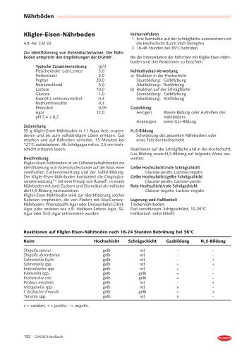 Kligler-Eisen-NÃ¤hrboden - mibius