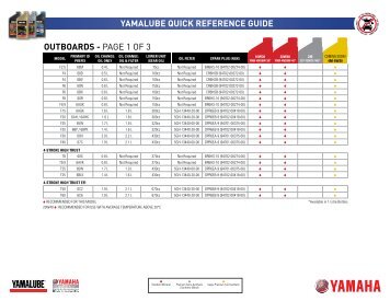 YAMALUBE QUICK REFERENCE GUIDE OUTBOARDS ... - Yamaha