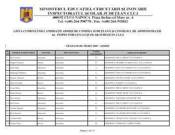 Lista cuprinzÃ¢nd candidaÅ£ii admiÅi de Comisia JudeÅ£eanÄ Åi ...