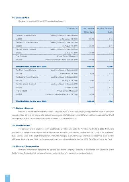 We aim to be the most preferred non-life insurer in Thailand