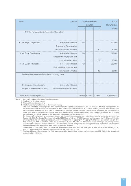 We aim to be the most preferred non-life insurer in Thailand