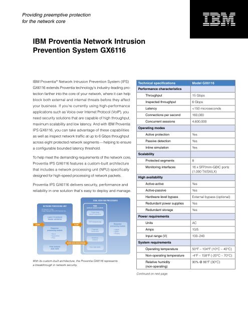 Ibm Ips IBM Proventia Network Intrusion Prevention System GX6116