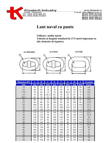 Lant naval cu punte - Kinetech