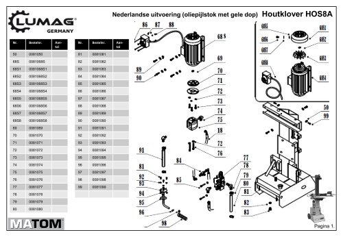 Doorslijper TS350G - Matom