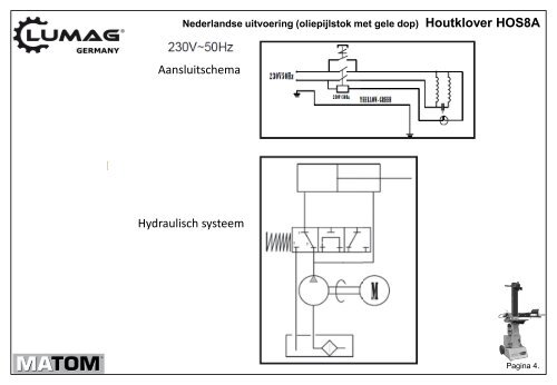 Doorslijper TS350G - Matom