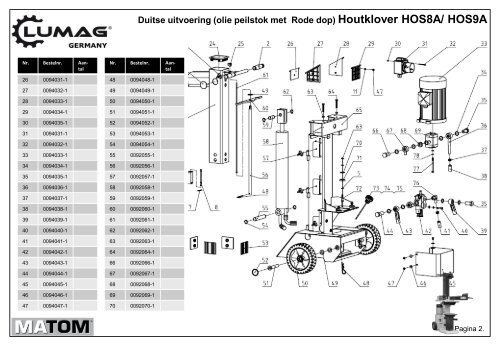 Doorslijper TS350G - Matom