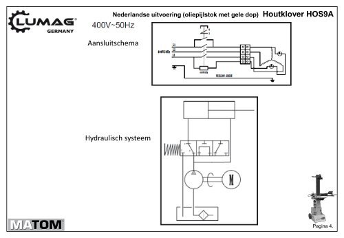 Doorslijper TS350G - Matom