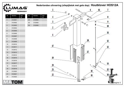 Doorslijper TS350G - Matom