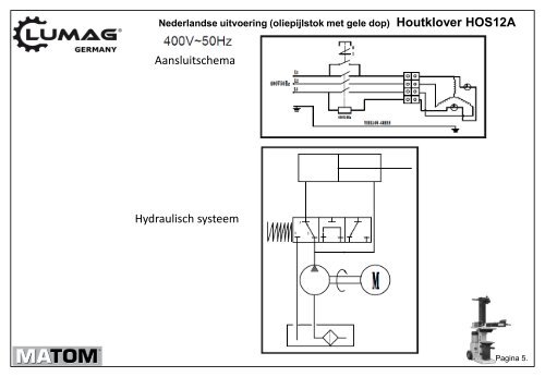 Doorslijper TS350G - Matom