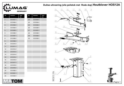 Doorslijper TS350G - Matom