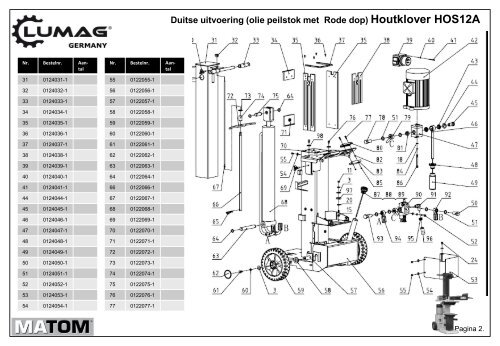 Doorslijper TS350G - Matom