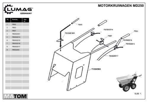 Doorslijper TS350G - Matom