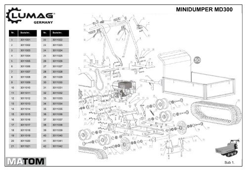 Doorslijper TS350G - Matom