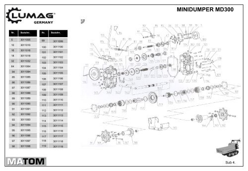 Doorslijper TS350G - Matom