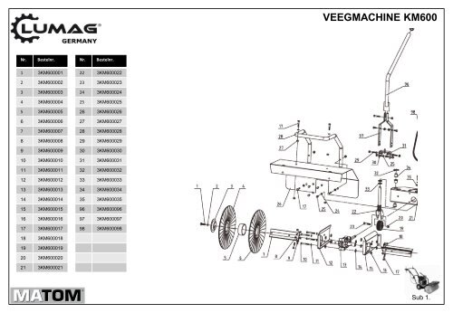 Doorslijper TS350G - Matom