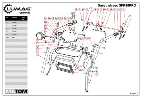 Doorslijper TS350G - Matom