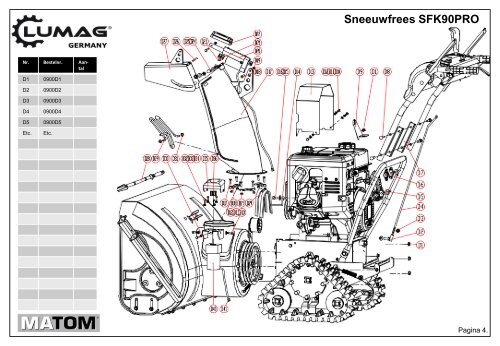 Doorslijper TS350G - Matom