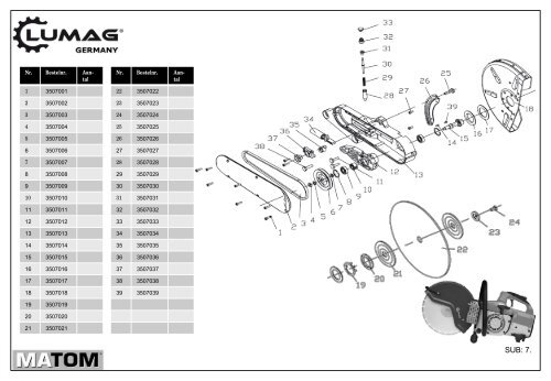 Doorslijper TS350G - Matom