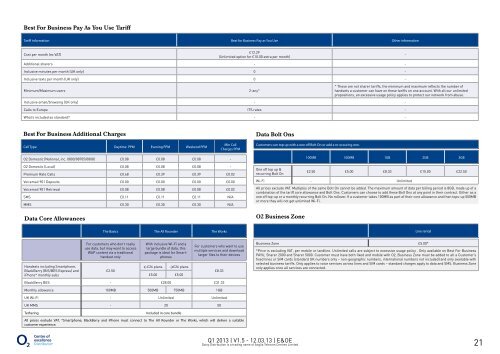 Tariff Guide - Daisy Distribution