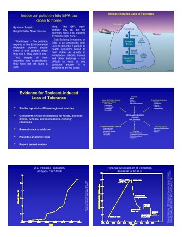 View TILT Presentation PDF Version - Claudia S. Miller