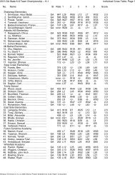 K-1 Cross Table by Team - Individual - Georgia Chess Association