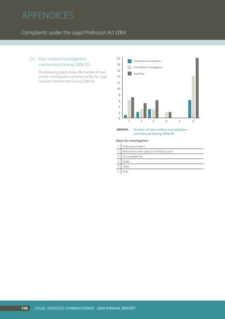 Annual Report 2008-09 - Legal Services Commissioner