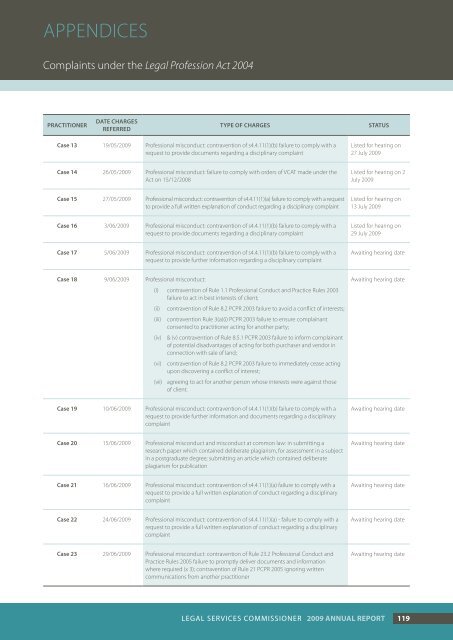 Annual Report 2008-09 - Legal Services Commissioner