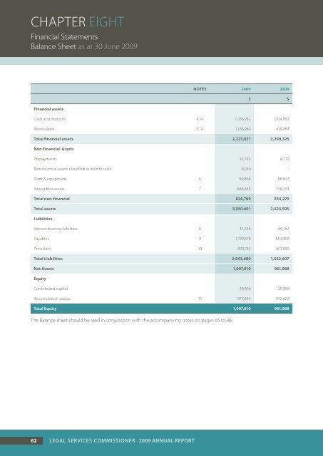 Annual Report 2008-09 - Legal Services Commissioner