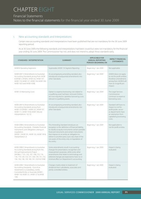 Annual Report 2008-09 - Legal Services Commissioner