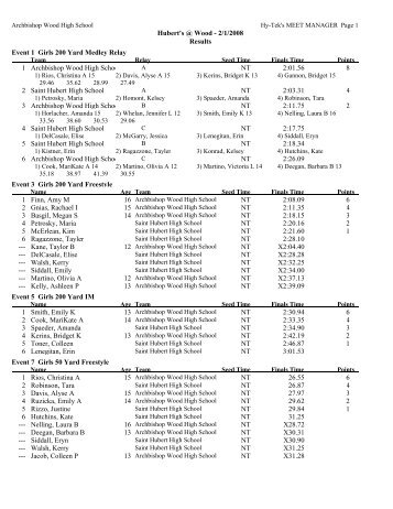 Saint Hubert's - Archbishop Wood Swimming