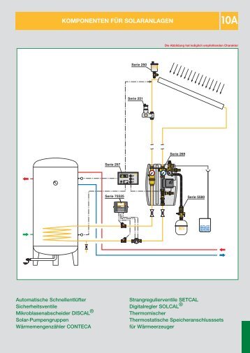 2.85 MB - Caleffi