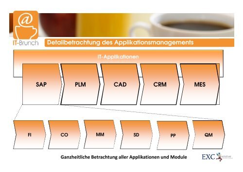 Transport Enforcer: Change- und Release-Management - IT-Brunch